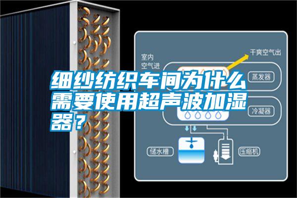 細(xì)紗紡織車(chē)間為什么需要使用超聲波加濕器？