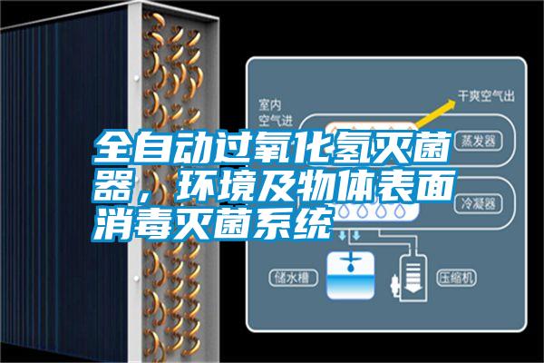 全自動(dòng)過氧化氫滅菌器，環(huán)境及物體表面消毒滅菌系統(tǒng)