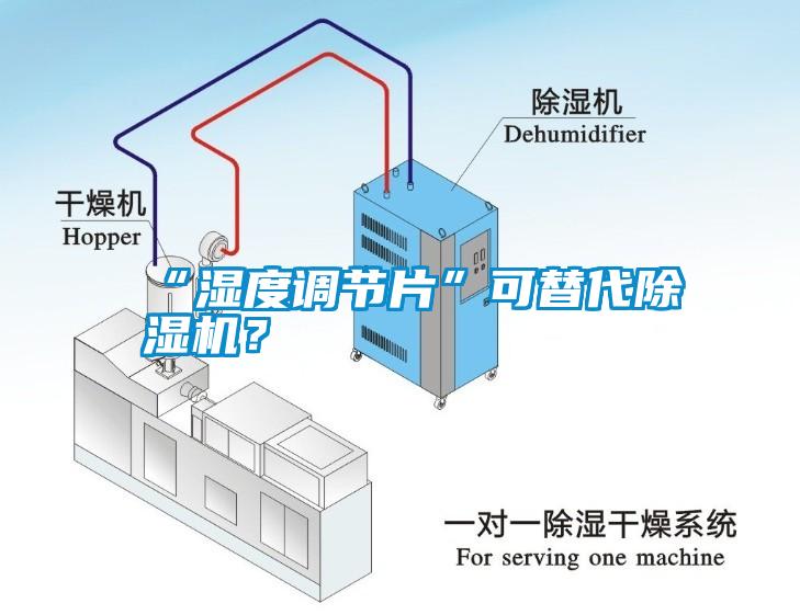“濕度調節(jié)片”可替代除濕機？