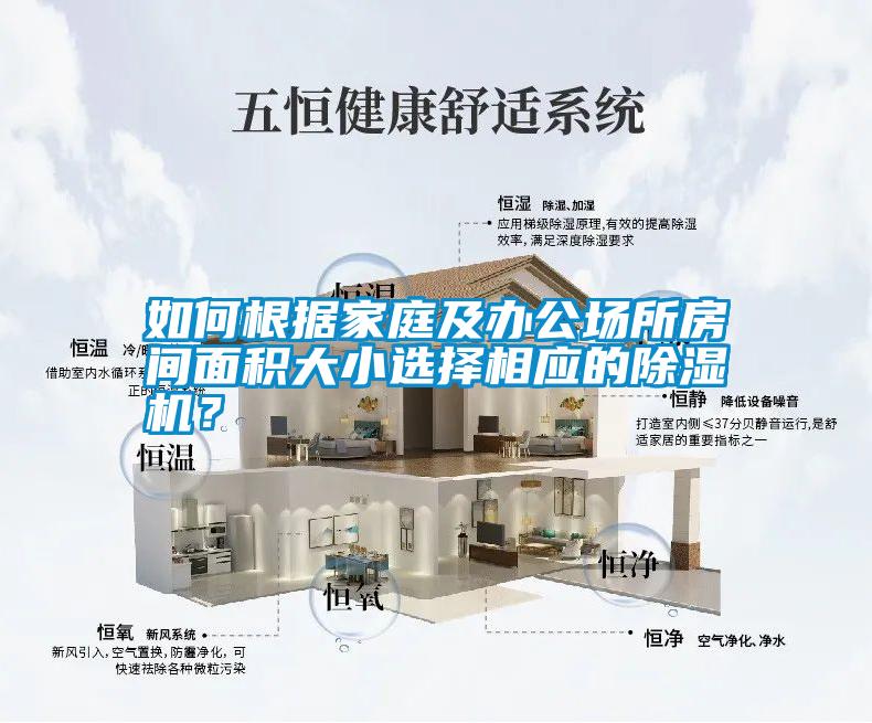 如何根據(jù)家庭及辦公場所房間面積大小選擇相應的除濕機？