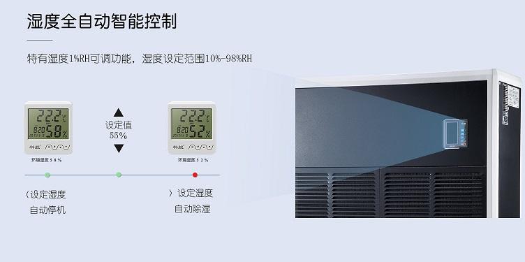 除濕器如何解決高濕度、多種危害的溫室除濕問題？