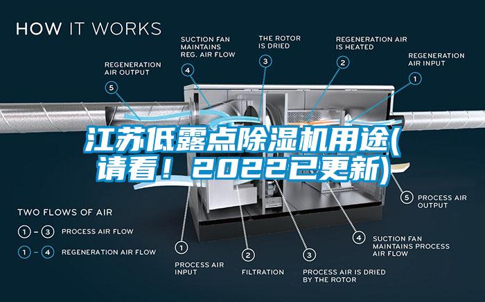 江蘇低露點(diǎn)除濕機(jī)用途(請(qǐng)看！2022已更新)