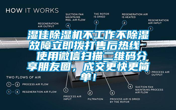 濕佳除濕機不工作不除濕故障立即撥打售后熱線  使用微信掃描二維碼分享朋友圈，成交更快更簡單！