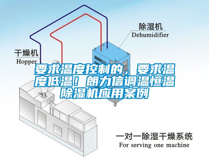 要求溫度控制的，要求溫度低溫！朗力信調(diào)溫恒溫除濕機(jī)應(yīng)用案例
