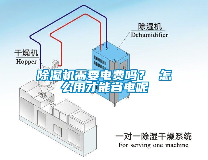 除濕機需要電費嗎？ 怎么用才能省電呢
