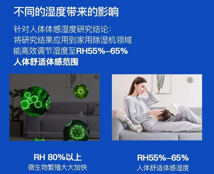 影響除濕機除濕效果的因素有哪些？導致家用除濕機除濕效果不好的原因有哪些？